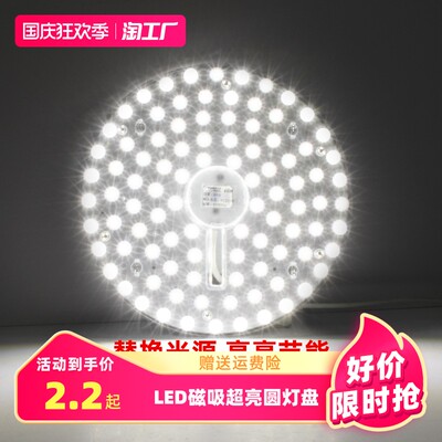 当前网购流行产品